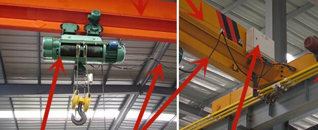 單梁橋式起重機(jī)故障部位 單梁橋式起重機(jī)故障部位