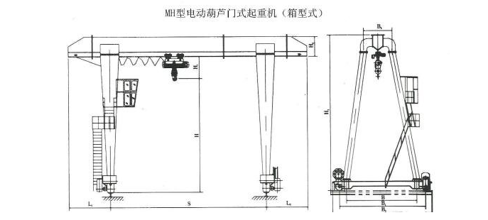 10噸MH型單梁門式起重機(jī)結(jié)構(gòu)圖 10噸MH型單梁門式起重機(jī)結(jié)構(gòu)圖