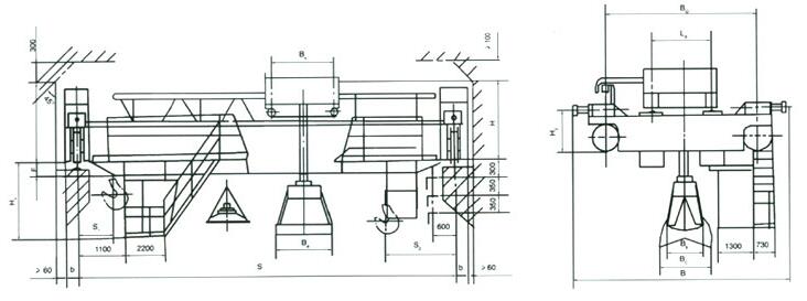 QS型三用橋式起重機結(jié)構(gòu)圖 QS型三用橋式起重機結(jié)構(gòu)圖