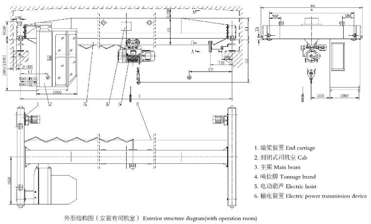 10噸電動(dòng)式單梁起重機(jī)主要參數(shù)輸出功率 10噸電動(dòng)式單梁起重機(jī)主要參數(shù)輸出功率